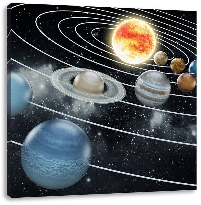 Pixxprint Sonnensystem mit unseren Planeten, Leinwandbild Bis zu 60% Rabatt