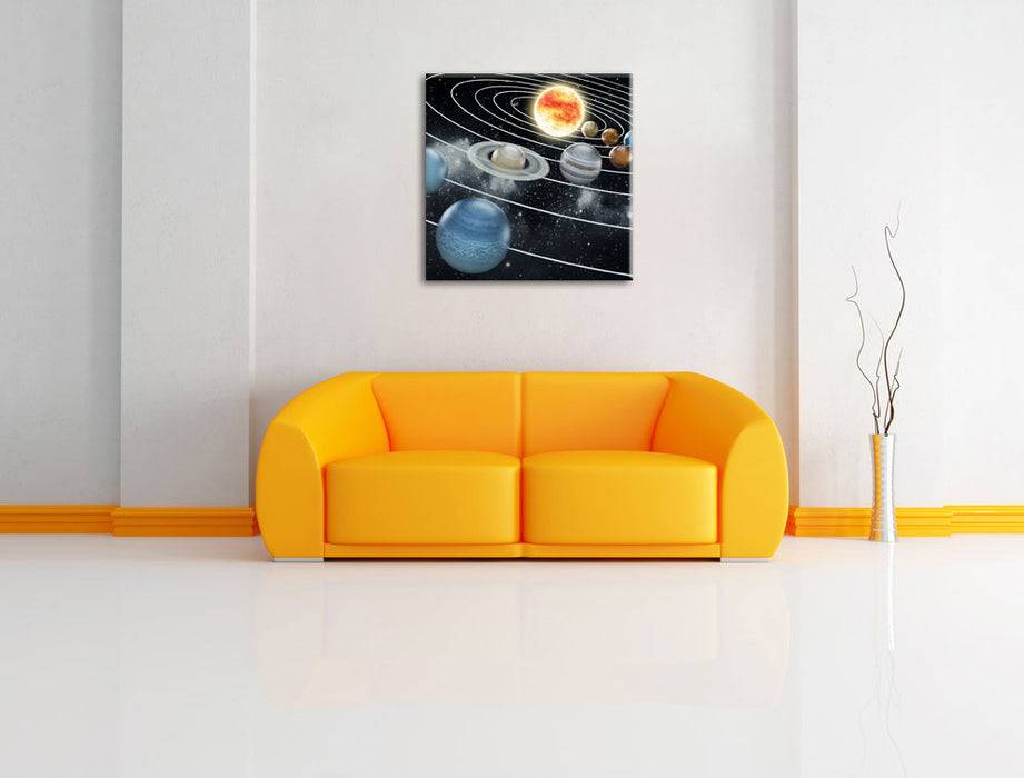 Pixxprint Sonnensystem mit unseren Planeten, Leinwandbild Bis zu 60% Rabatt